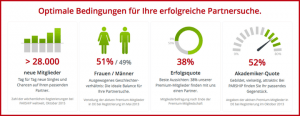 parship_bedingungen